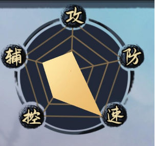 无悔少年枉只愿壮志狂！《战国异闻录》有血有肉的英雄们