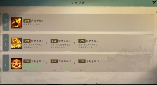 无悔少年枉只愿壮志狂！《战国异闻录》有血有肉的英雄们