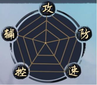 无悔少年枉只愿壮志狂！《战国异闻录》有血有肉的英雄们