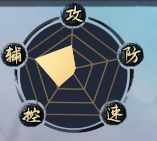 无悔少年枉只愿壮志狂！《战国异闻录》有血有肉的英雄们