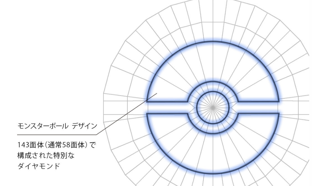 日厂推全新宝可梦主题钻石 精研143面达普通钻石2.5倍