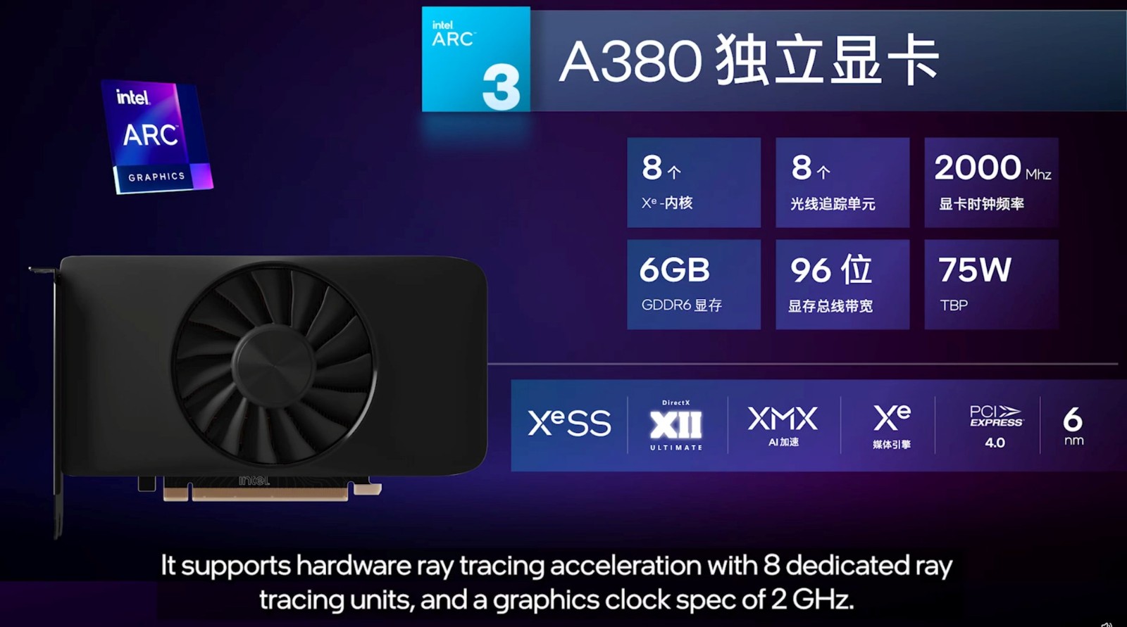 Intel Arc A380桌面显卡揭秘：号称碾压对手25%