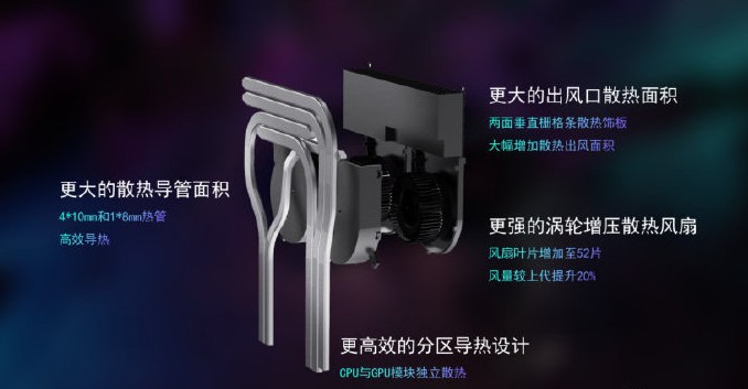 9399元起！七彩虹电竞一体机iGame G-ONE Plus发布