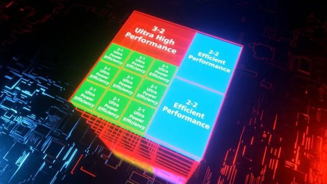 台积电正式公布2nm制程 预计2025年量产