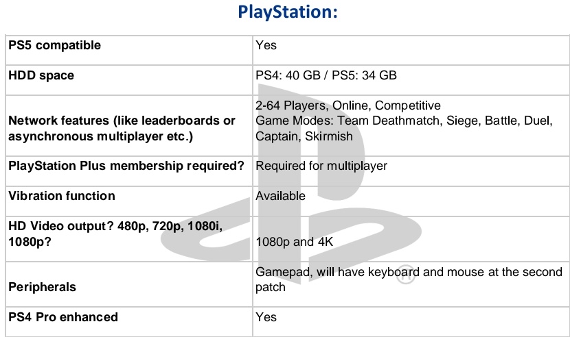 传闻：《骑马与砍杀2》主机版或于10月25日发售 