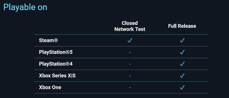 卡普空新作《EXOPRIMAL》封测申请渠道公布 测试具体细节揭晓
