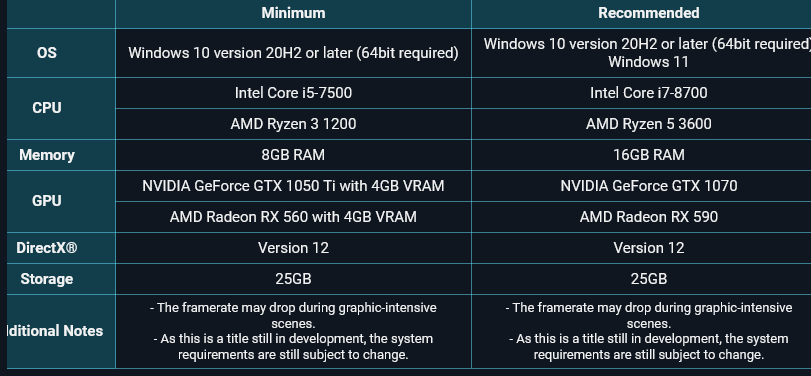 卡普空新作《EXOPRIMAL》封测申请渠道公布 测试具体细节揭晓