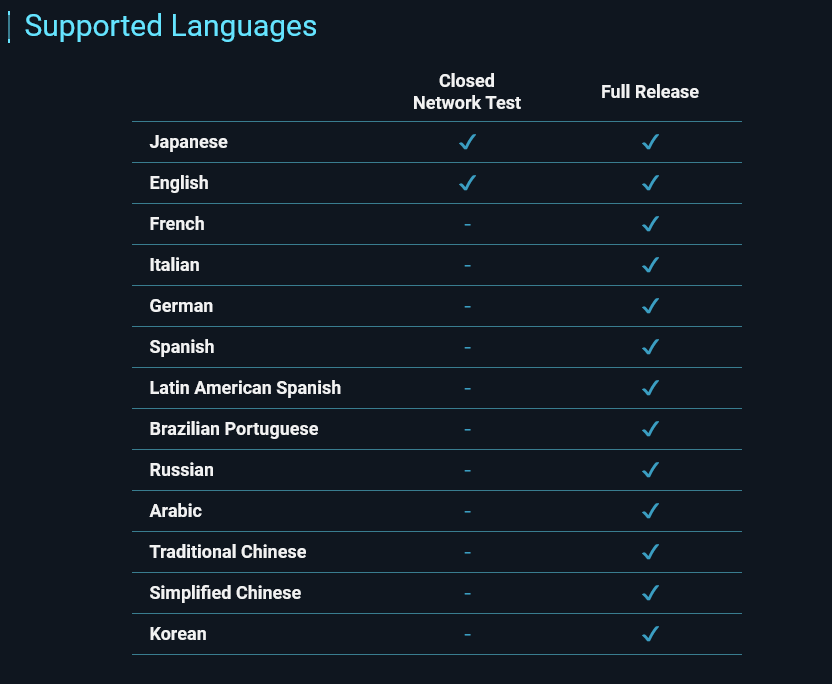 卡普空新作《EXOPRIMAL》封测申请渠道公布 测试具体细节揭晓