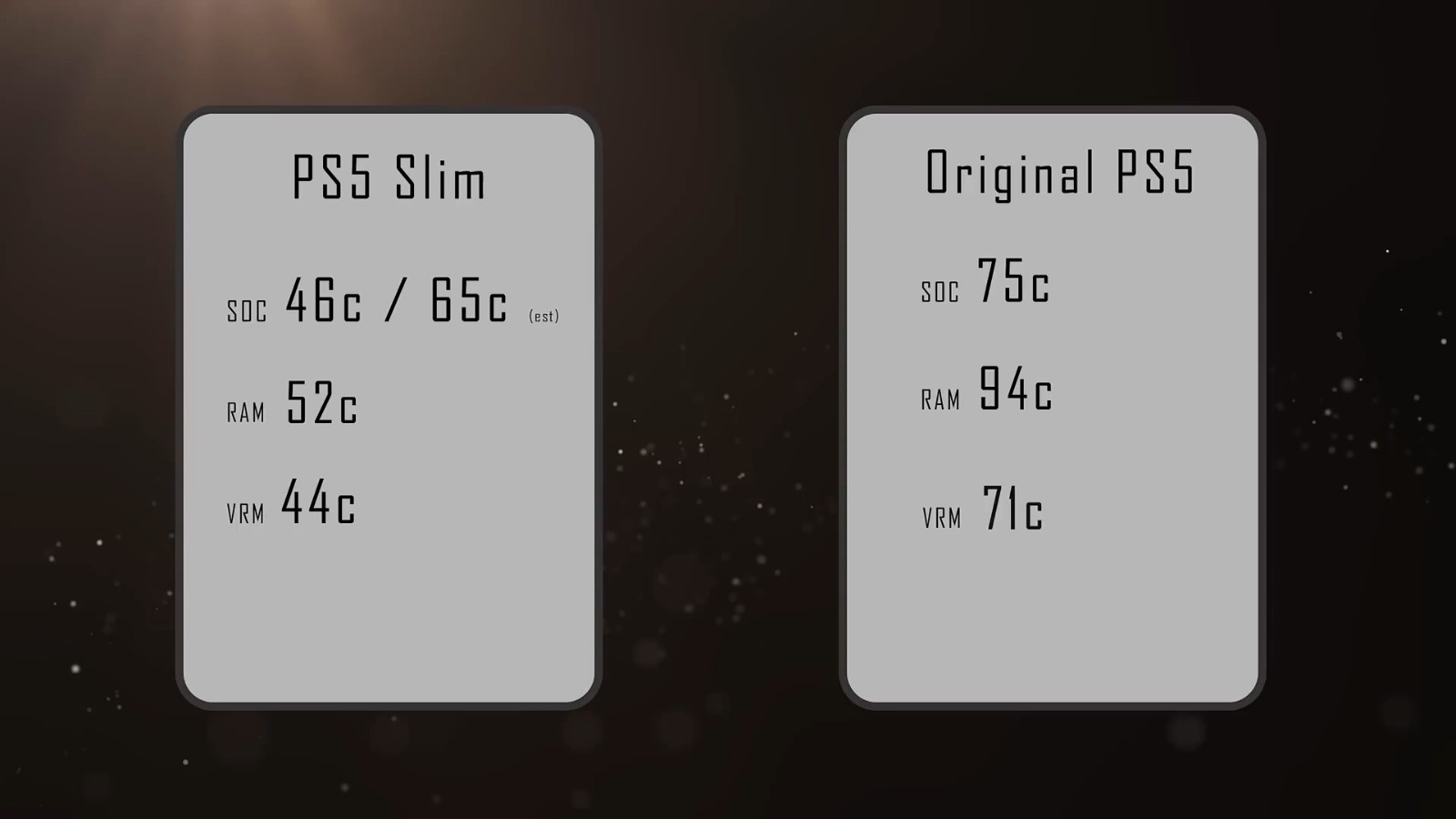 国外YouTuber成功打造PS5 Slim 厚不到2厘米