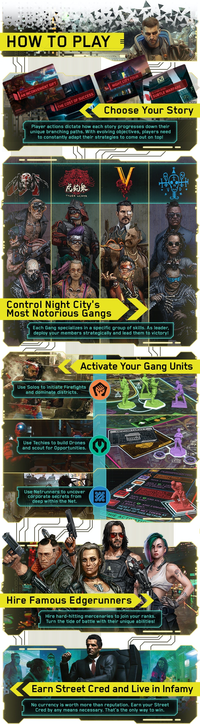 《赛博朋克2077》实体桌游开启众筹 目标火速达成