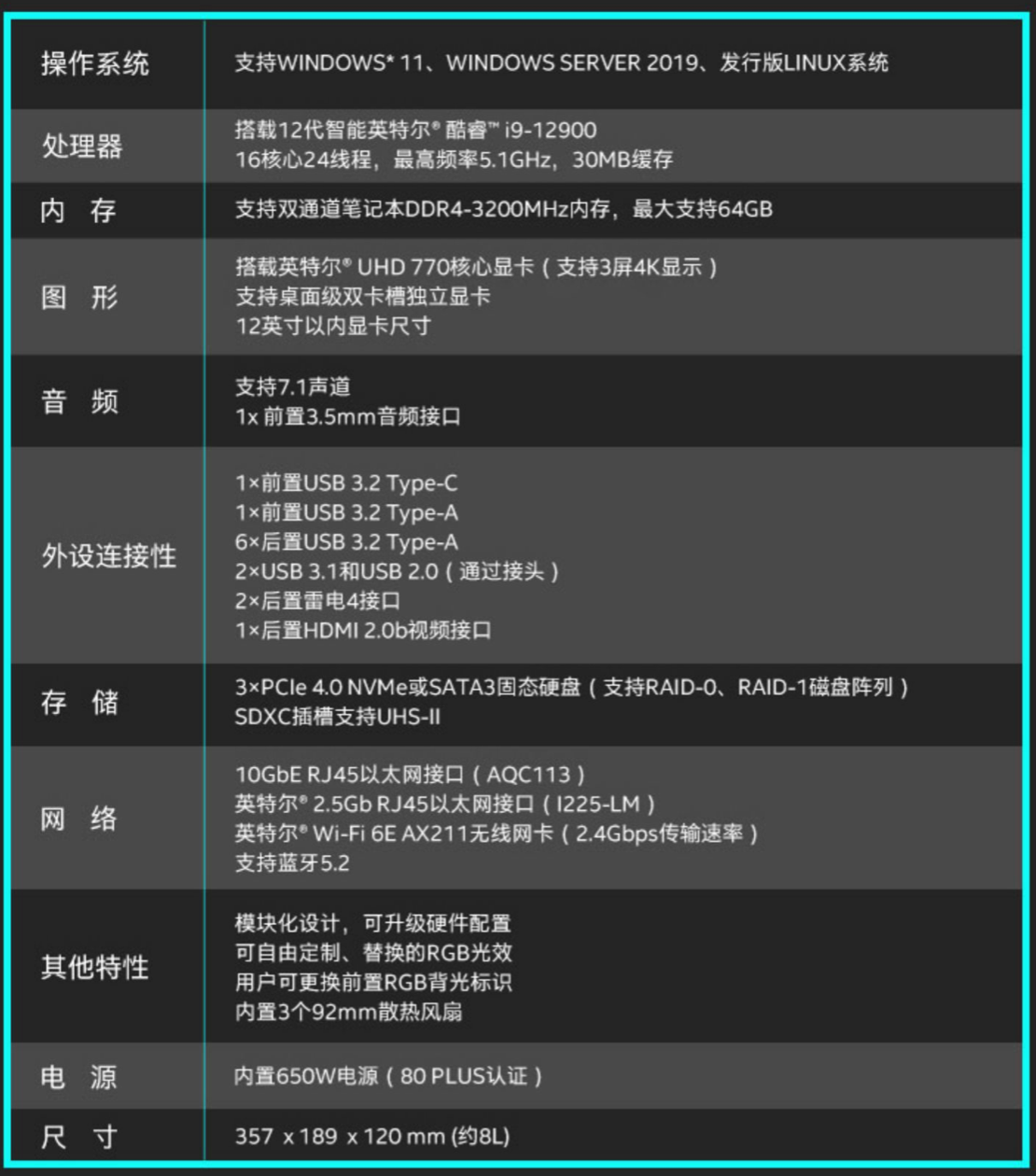 史上升级幅度最大 Intel NUC 12国行正式上架