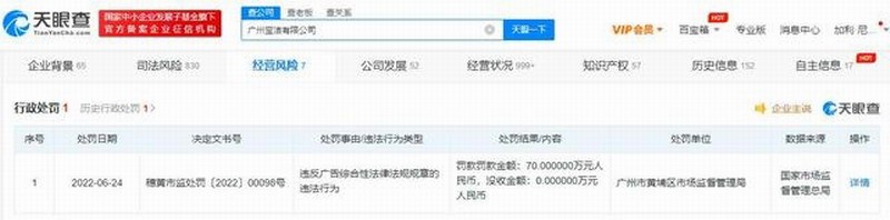 曾经涉嫌侮辱女性，上了热搜:P&ampg因为给女人的臭脚做广告被罚70万。