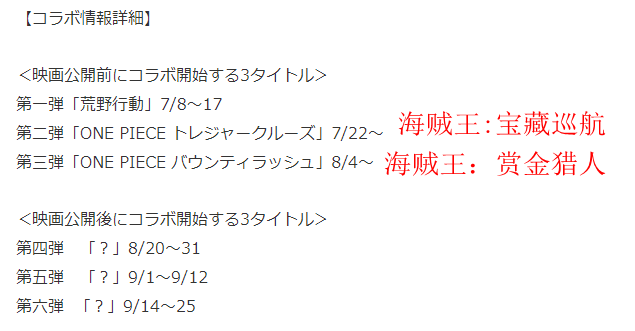 纪念新动画电影将映 《海贼王》6弹联动首发《荒野行动》