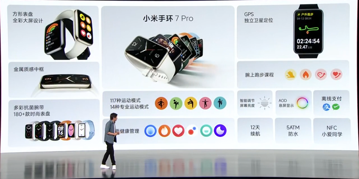 系列史上最大升级！小米手环7 Pro正式发布：首发379元
