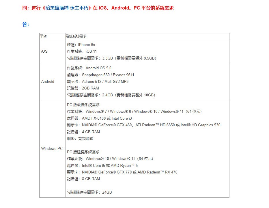 《暗黑破坏神：不朽》亚太地区7月8日上线