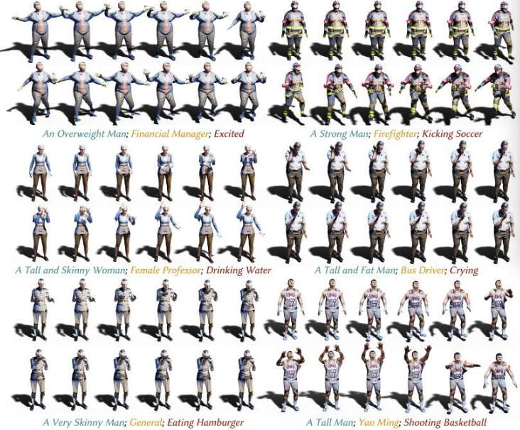 新加坡中国联合团队AI新研究 输入文本直接生成虚拟形象