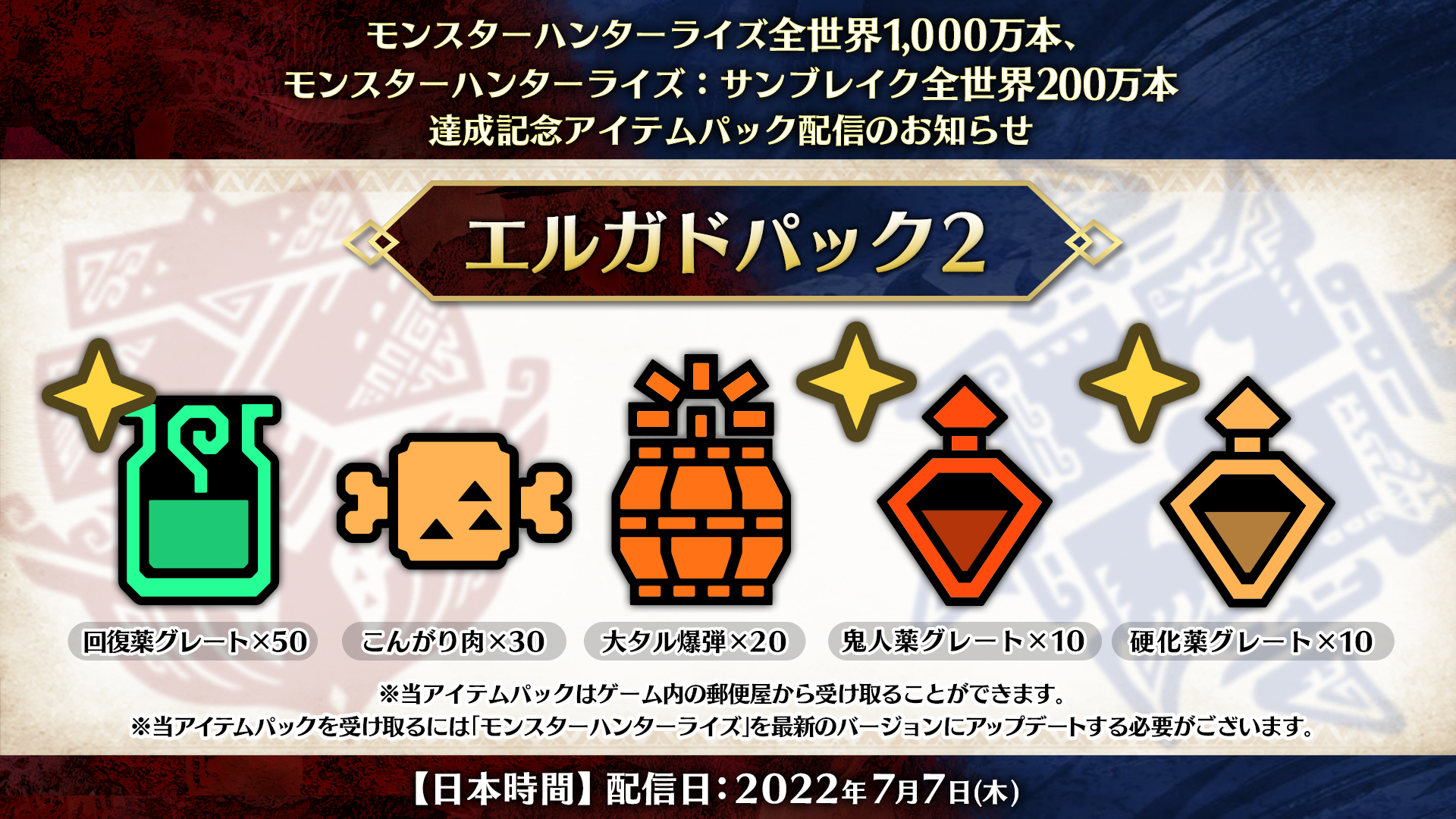 《怪物猎人：崛起》达千万销量 官方发放纪念道具包奖励