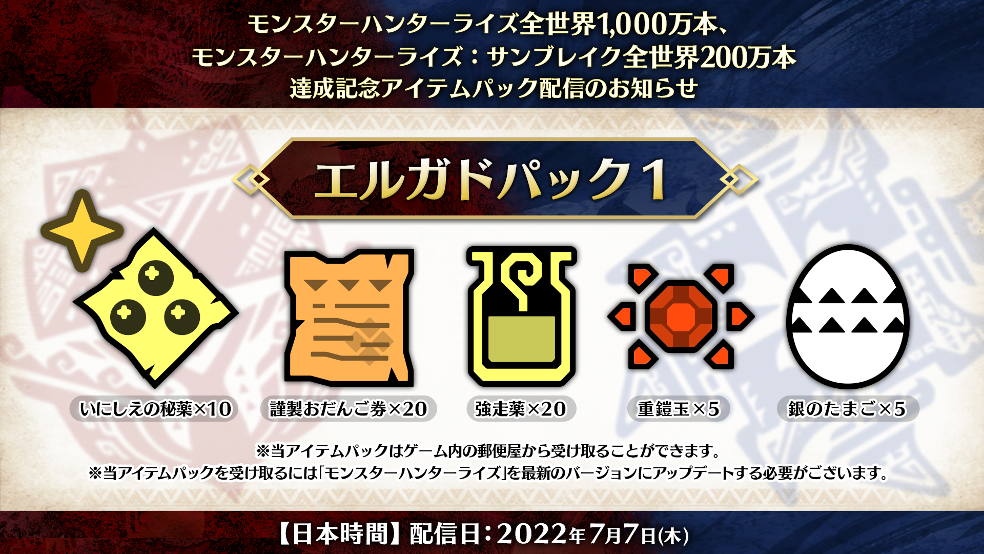 《怪物猎人：崛起》达千万销量 官方发放纪念道具包奖励