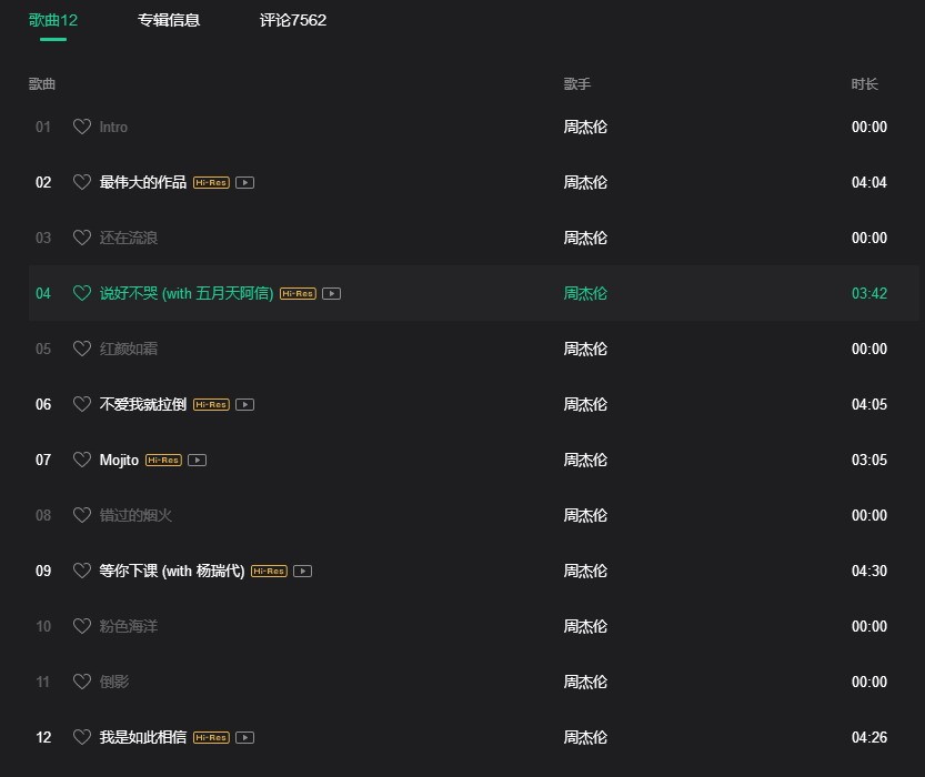 周杰伦新专辑《最伟大的作品》预售：30元 6首新歌