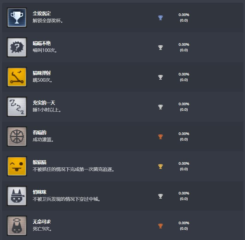 《迷失》奖杯公布 喵叫100次睡一小时？