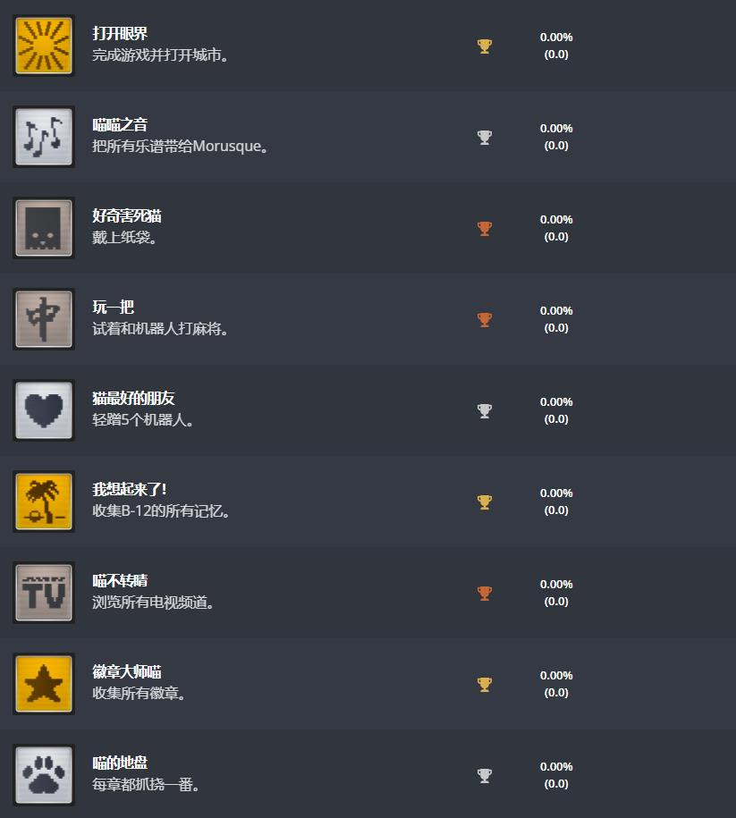 《迷失》奖杯公布 喵叫100次睡一小时？