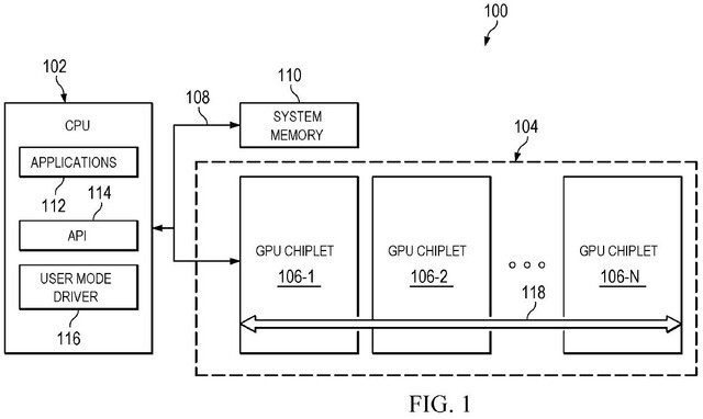 AMD公布GPU芯片新专利 推动优化<a href=
