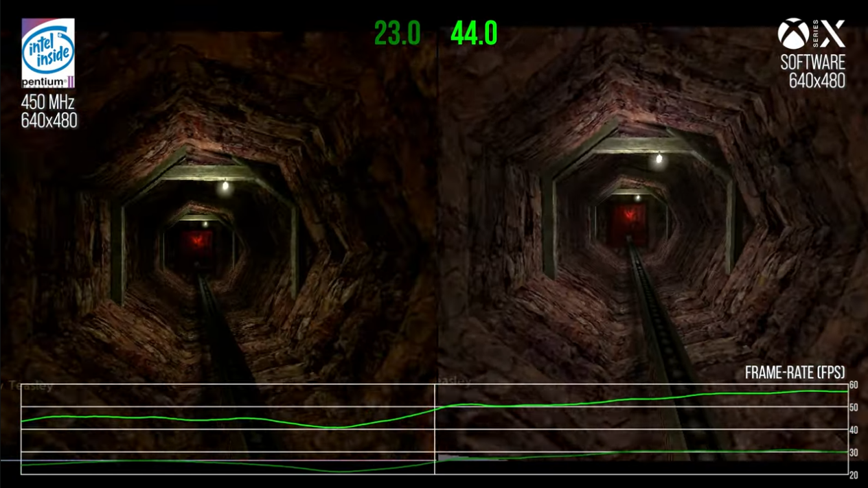 Xbox Series现已支持运行Windows98系统