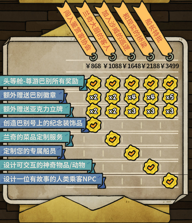 《巴别号漫游指南》开启摩点众筹 众筹周边丰富