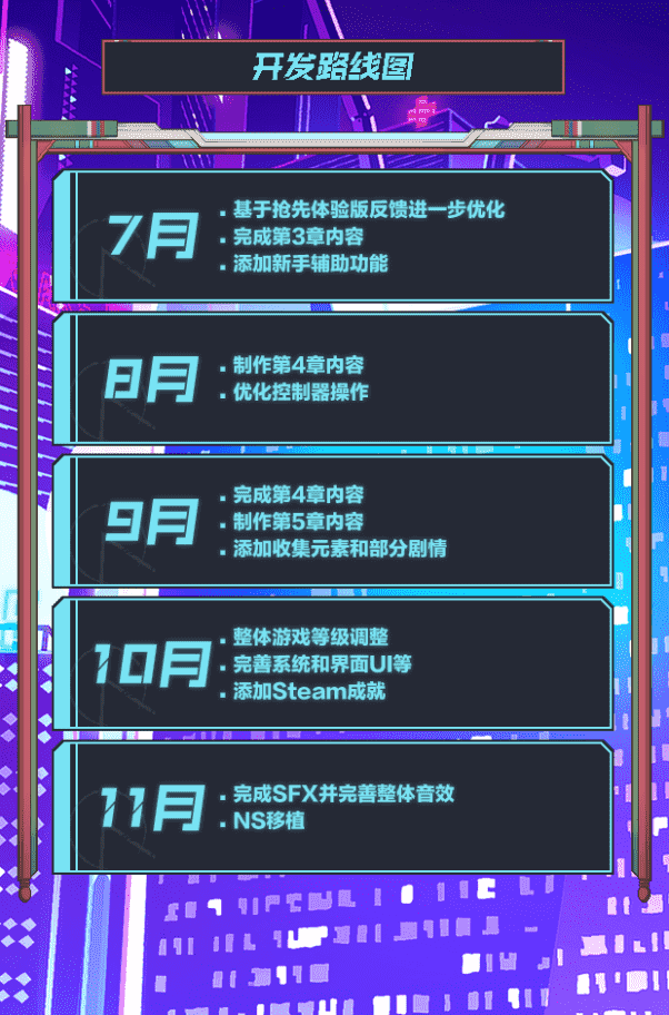 Neowiz 独立<a href=