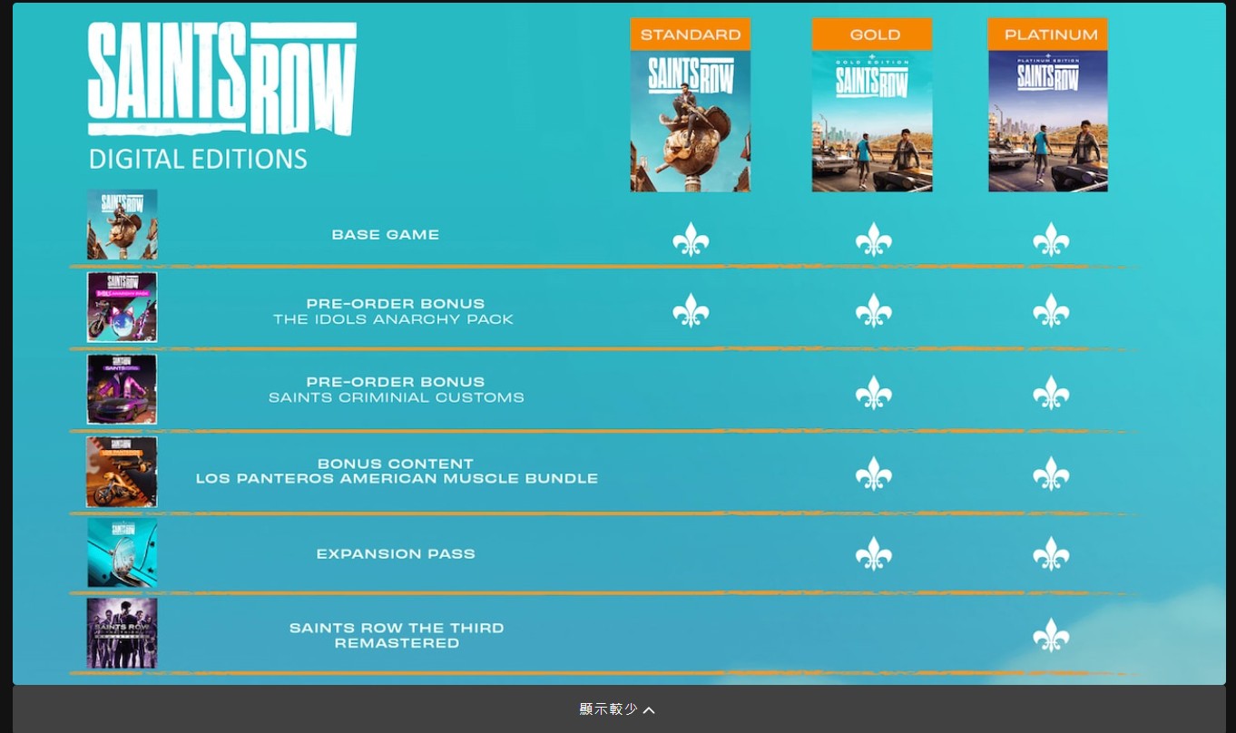 《黑道圣徒：重启版》送厂压盘 Epic国区209元