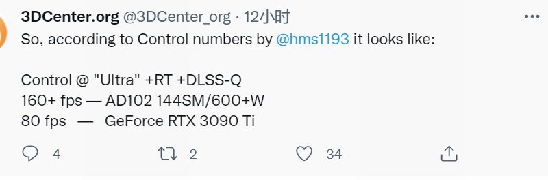 英伟达RTX4090 Ti显卡性能翻倍：恐怖600W功耗