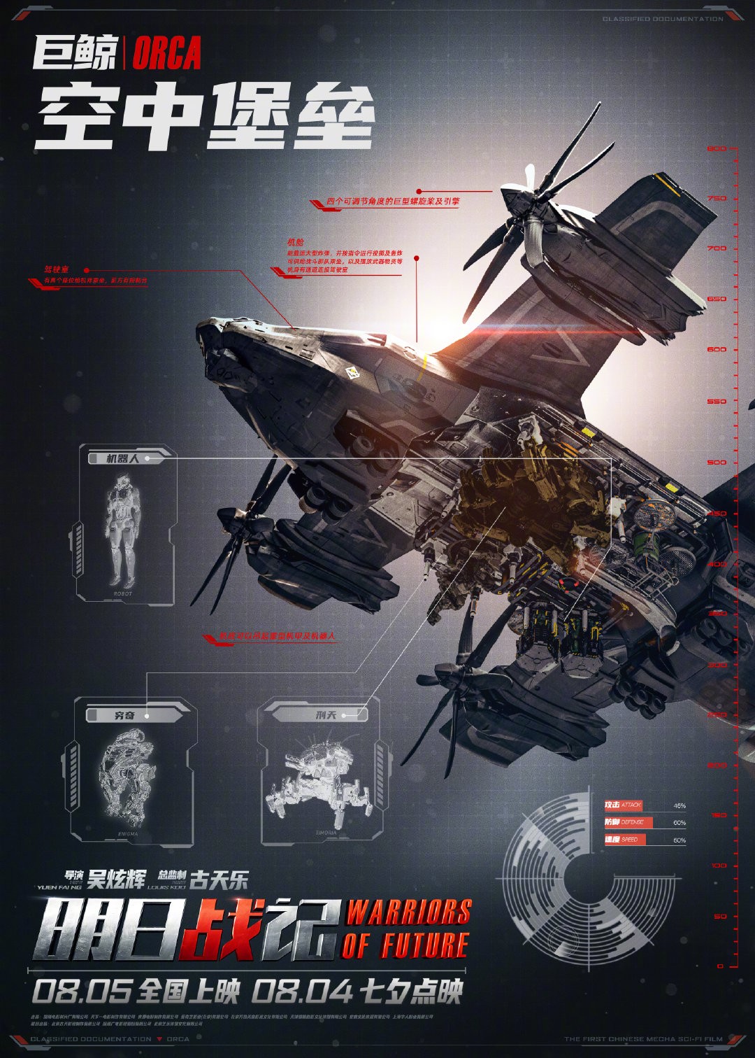 电影《明日战记》新海报 展示威猛的机甲造型