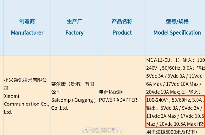 刷新手机快充极限！小米新机支持210W超级闪充。