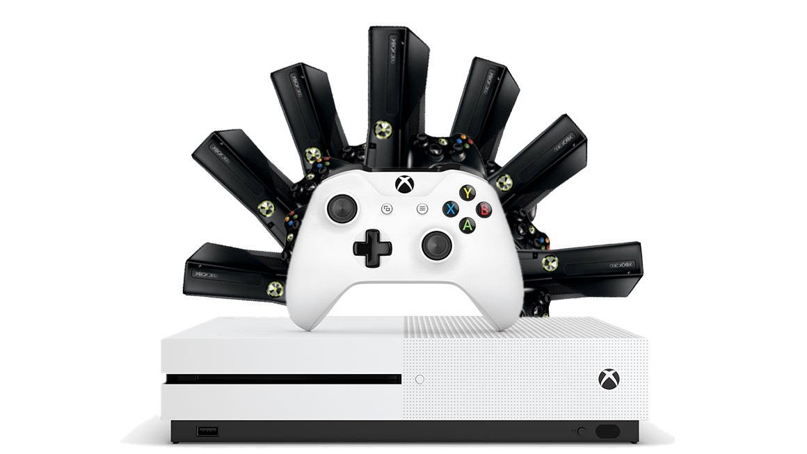 据说会有几款Xbox动视漫威漫画游戏支持向后兼容。