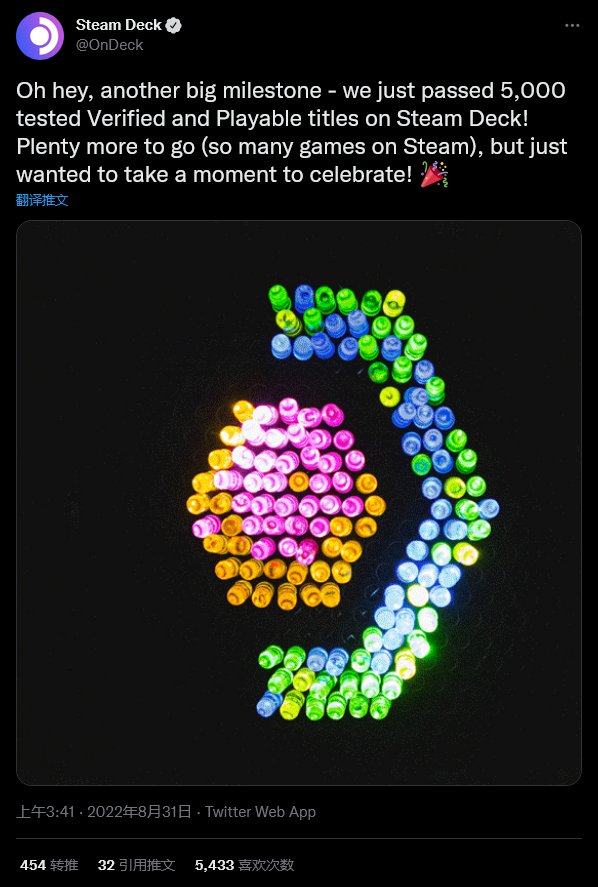 现在将近10%的Steam游戏支持SteamDeck。