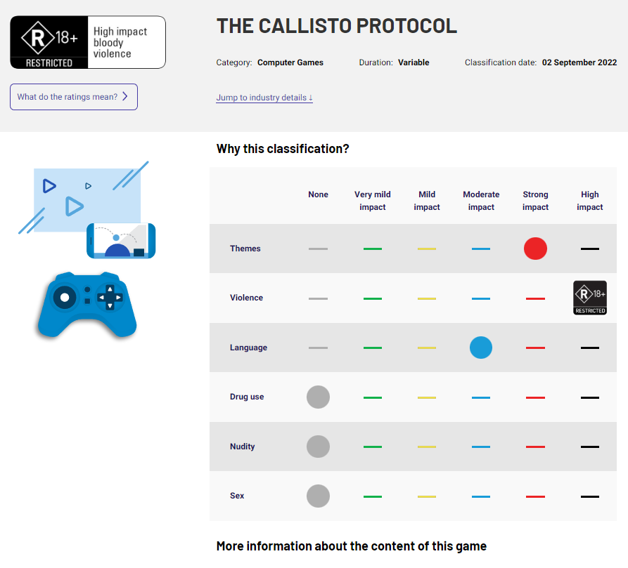 《木卫四协议》澳洲评级18游戏于12月2日正式发售。
