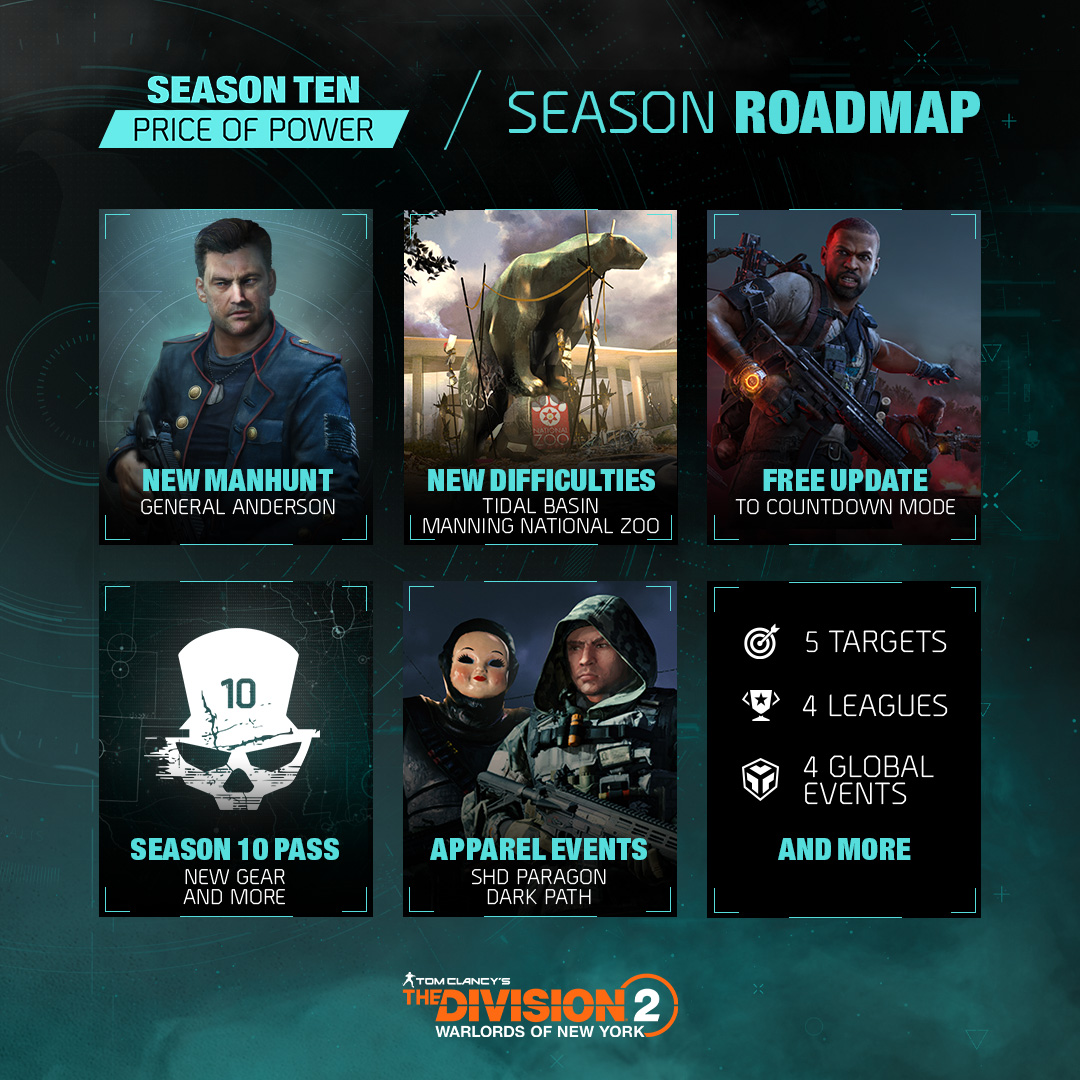 《全境封锁2》第十季将于9月13日推出海量新内容。