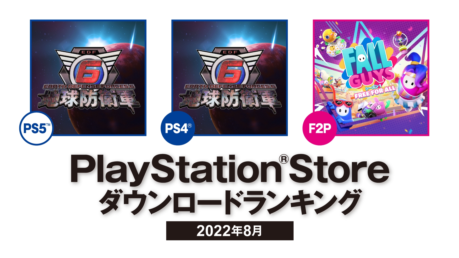 索尼公布了2022年8月日本和北美的PSN下载量排名。