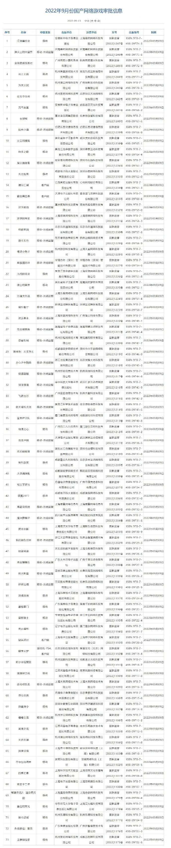 9月刊:PS4国行游戏《暗夜长梦》过评
