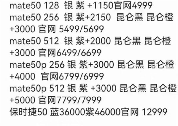 首批400万台不够卖？华为Mate50系列首次售罄。黄牛加价最高近万元。