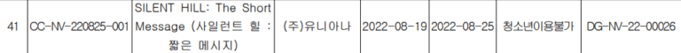 《寂静岭》新作《寂静岭：短信》现已在韩国通过评级。