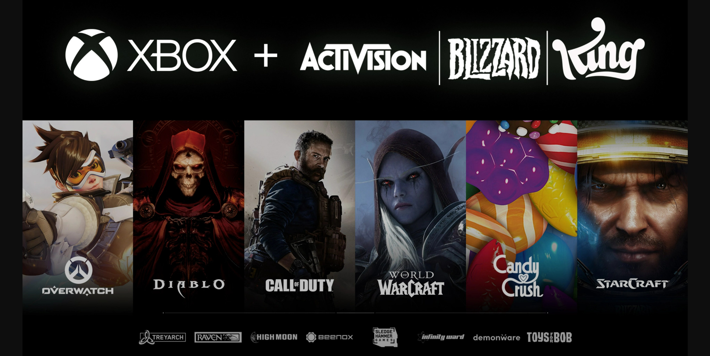 巴西批准动视暴雪的收购，称主机市场的竞争仍将存在。