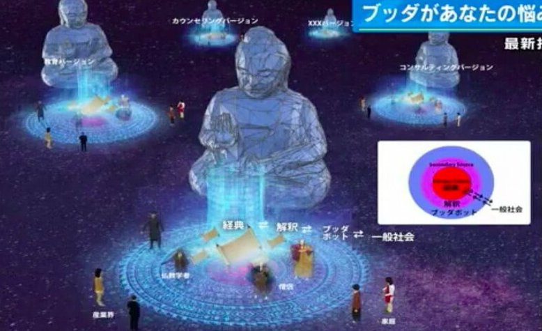 与时俱进，面对面，广岛寺高能住持开发AR佛APP