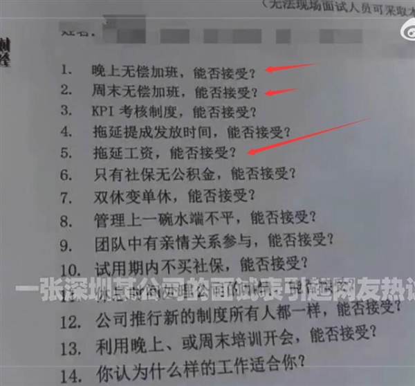 深圳某公司面试形式引起热议:14道题违规过半。