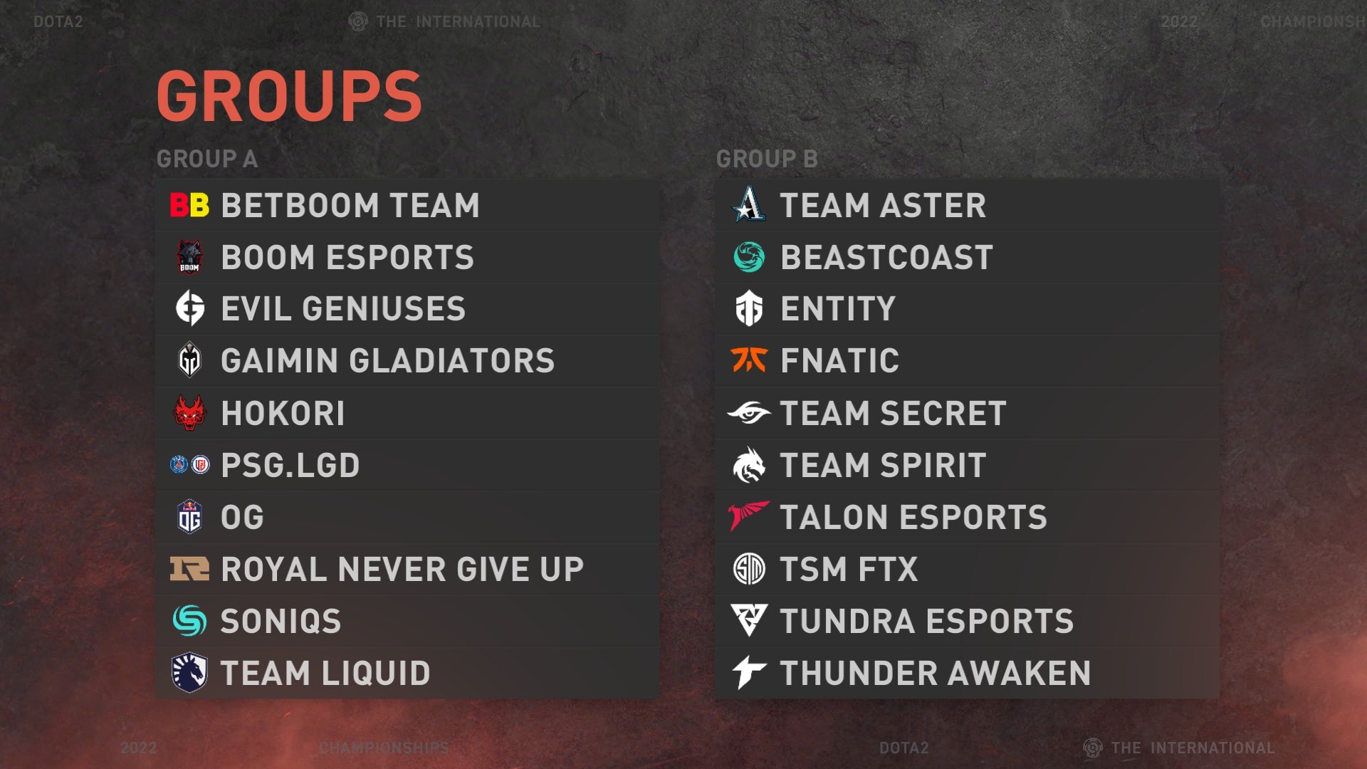 《DOTA2》Ti11小组赛分组公布，15日开始。