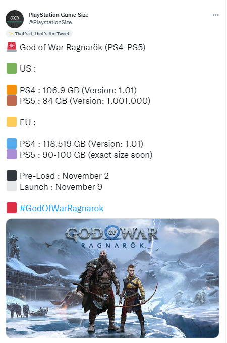 《战神 诸神黄昏》PS5版本容量曝光将于11月2日开始预加载。