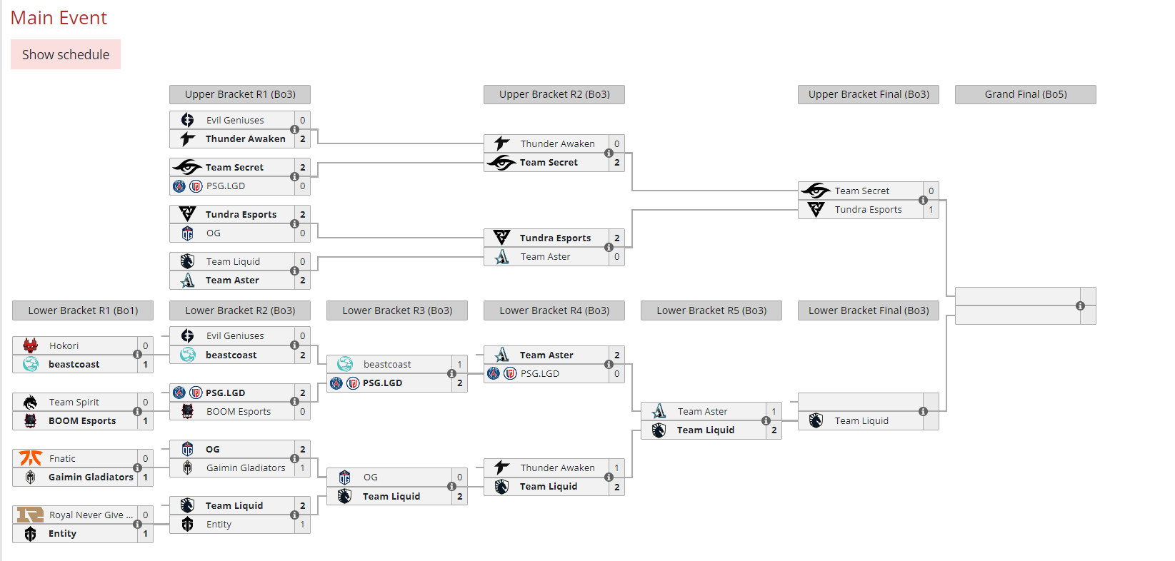 《DOTA2》TI11淘汰赛:茶队1|_8@981.com2不敌液体被淘汰。