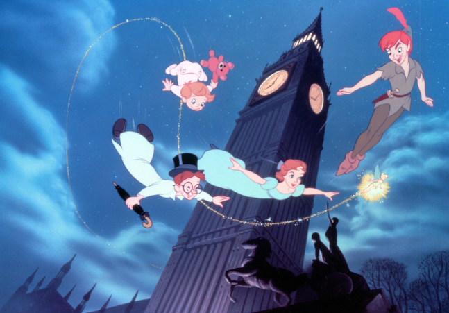 彼得潘系列推新恐怖电影《彼得•潘：梦幻岛噩梦》策划中