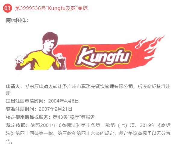 曾经的中国连锁第一品牌！功夫20个商标被宣告无效。