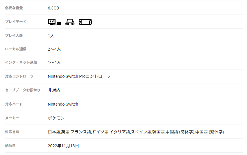 《宝可梦 朱/紫》游戏容量再次更新。每款游戏只有6.3GB。